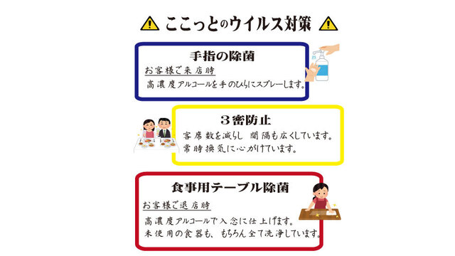 Bistro食彩家 ここっと ビストロショクサイヤ ココット 本八幡 創作料理 食べログ