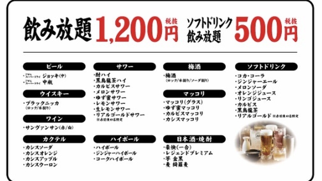 焼肉 万里 大宮南銀通り店 大宮 焼肉 ネット予約可 食べログ
