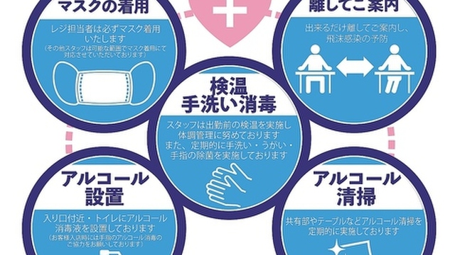 閉店 居酒屋 Nijyu Maru 新横浜アリーナ通りビル店 にじゅうまる 新横浜 居酒屋 食べログ 閉店 居酒屋 Nijyu Maru 新横浜アリーナ通りビル店 にじゅうまる 新横浜 居酒屋 食べログ