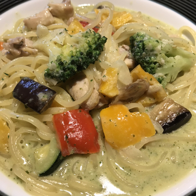 ボーノボーノ 桐生境野店 小俣 イタリアン 食べログ