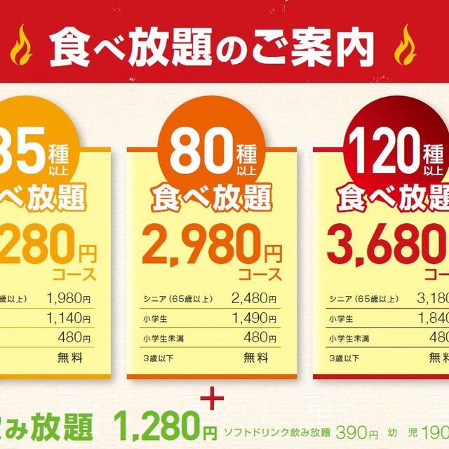 閉店 高槻酒場 情熱ホルモン 高槻市 居酒屋 食べログ