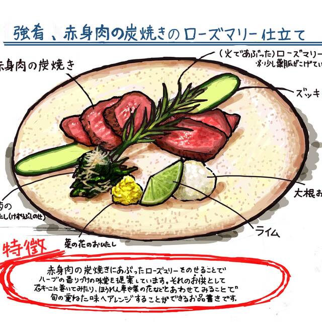 料理メニュー 東京肉割烹 西麻布 すどう 広尾 割烹 小料理 食べログ
