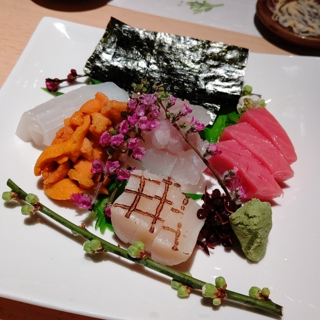 閉店 北新地わかな 北新地 割烹 小料理 食べログ