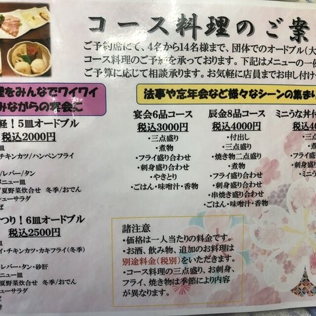 辰金 支店 (新静岡/うなぎ)