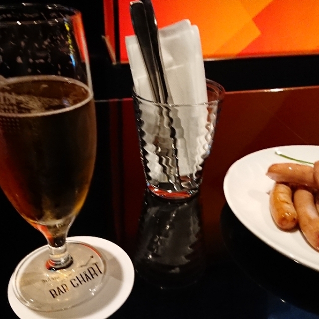 閉店 バーチャート 四条烏丸 Bar Chart 烏丸 バー 食べログ