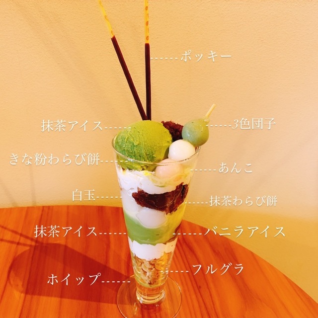 口コミ一覧 カフェラッティ Cafe Ratti 土橋 カフェ 食べログ 口コミ一覧 カフェラッティ Cafe Ratti 土橋 カフェ 食べログ