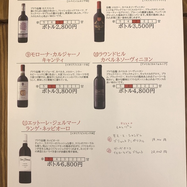 Pizza＆Bar Viola （ピッツァアンドバル ヴィオラ） 天文館通/ピザ 食べログ