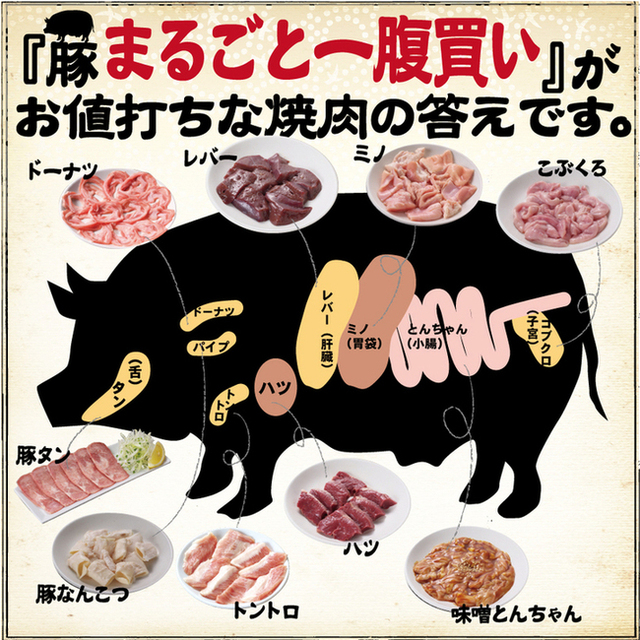 料理メニュー 栄ホルモン 栄 名古屋 ホルモン 食べログ