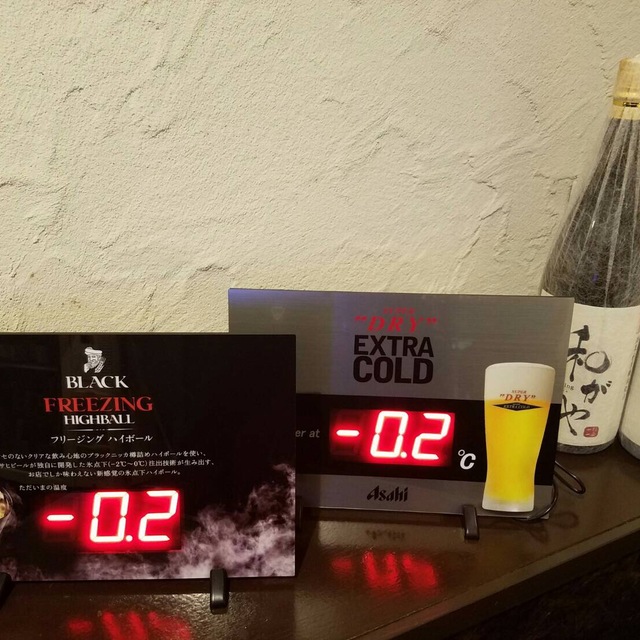 和がや 徳益 居酒屋 食べログ