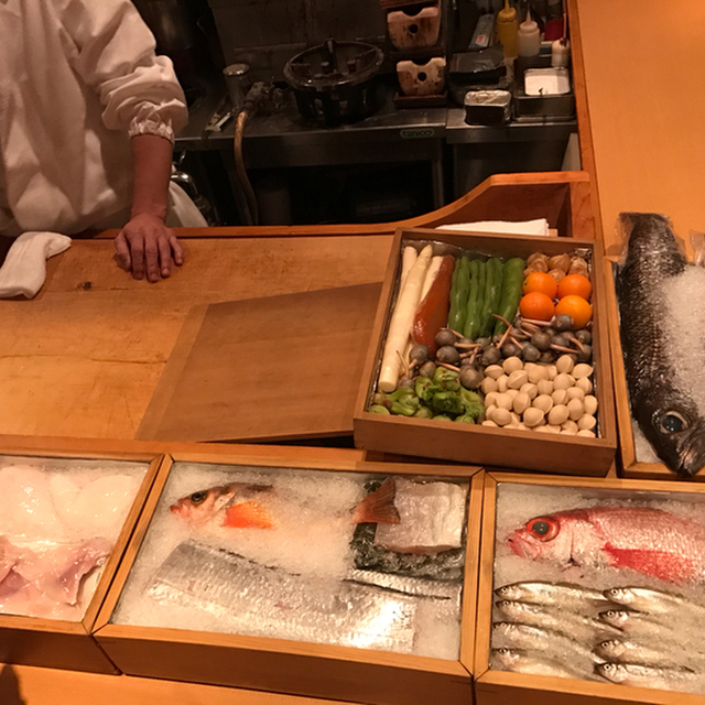 日本料理・えびす - 恵比寿/割烹・小料理 | 食べログ