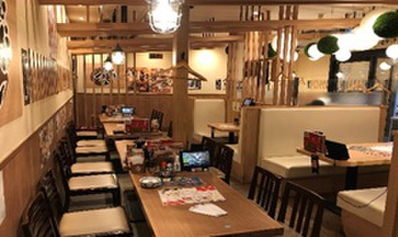 備長扇屋 新鎌ケ谷店 新鎌ケ谷 焼鳥 食べログ