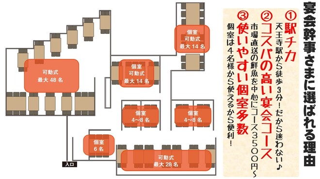 魚河岸料理 ざこば - メイン写真: