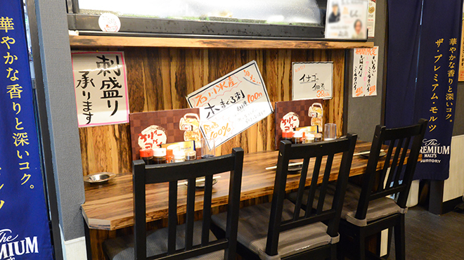 居酒屋 ちょいちょい 船橋店 京成船橋 居酒屋 ネット予約可 食べログ 居酒屋 ちょいちょい 船橋店 京成船橋 居酒屋 ネット予約可 食べログ