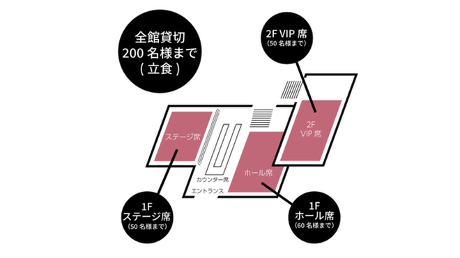 月島スペインクラブ - メイン写真:
