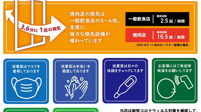 焼肉 房家 本郷三丁目1号店 ボウヤ 本郷三丁目 焼肉 ネット予約可 食べログ