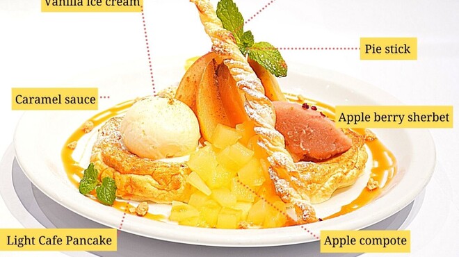 ライトカフェ 栄店 Light Cafe 矢場町 カフェ 食べログ