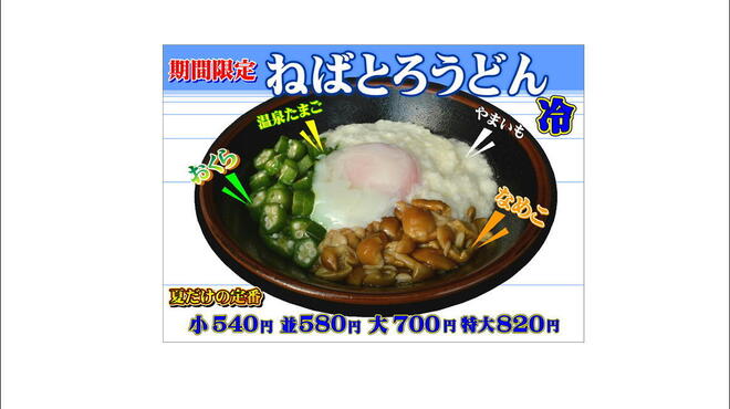 さぬきうどん食堂 つるり 七軒茶屋 うどん 食べログ