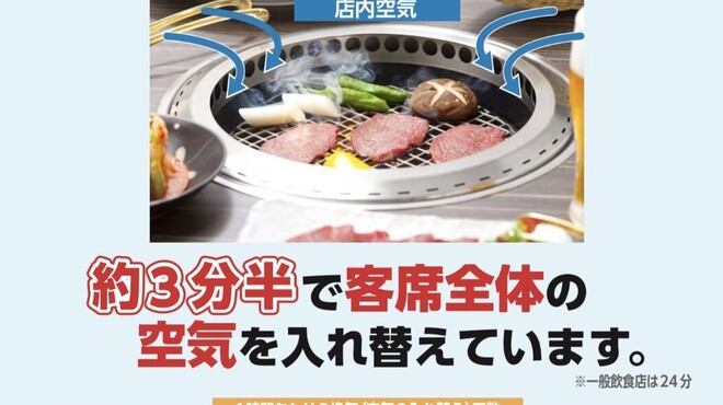 たじま屋 - メイン写真: