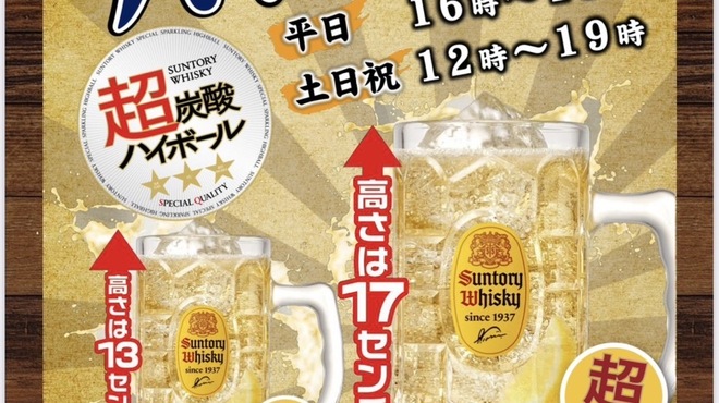 ホルモンラボ - メイン写真: