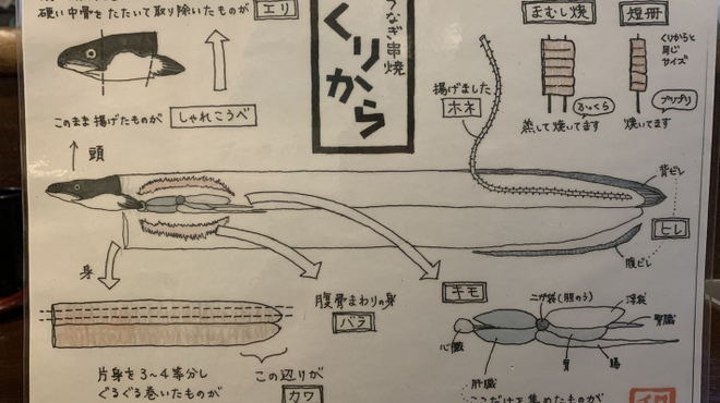 Unagi Kushiyaki Kuri Kara - メイン写真: