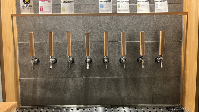 NOYMOND BREWING＆もんど - メイン写真: