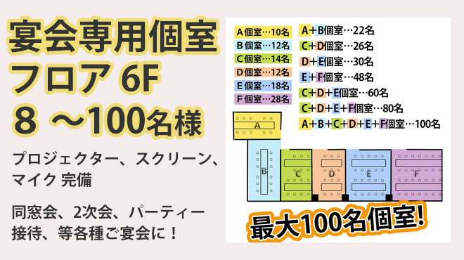 ビヤホールライオン - メイン写真: