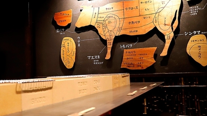 炭火焼肉 肉匠 黒部 新札幌店 - メイン写真: