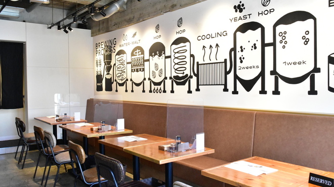 open air - メイン写真: