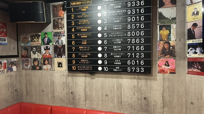 昭和歌謡BAR ザベストテン - メイン写真: