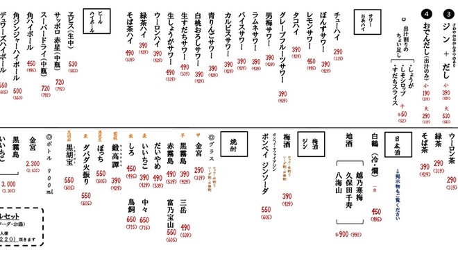 焼きとり おでん 富まる - ドリンク写真: