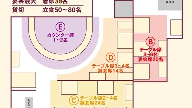 ヱビス バー - メイン写真: