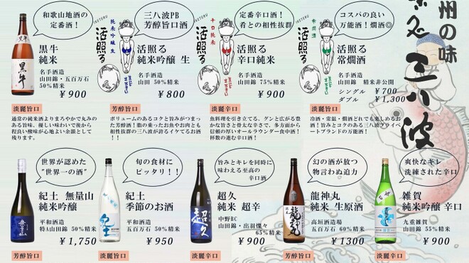 三八波 - ドリンク写真:
