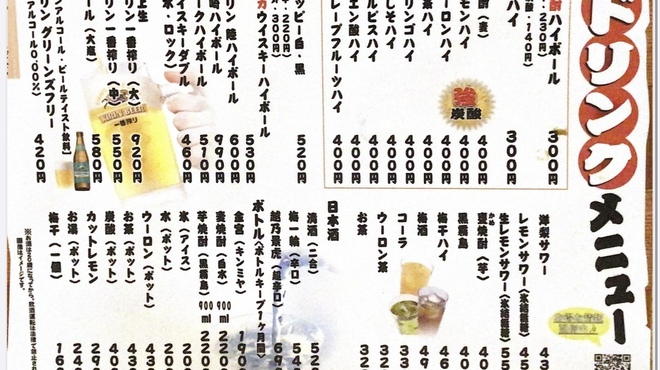 大衆ホルモン タツ屋 - メイン写真: