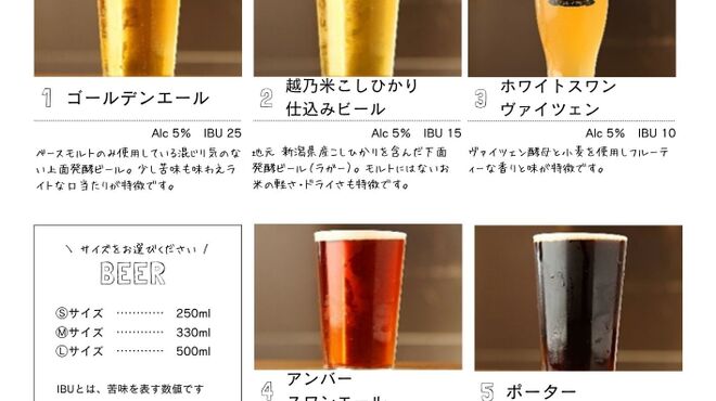 Swan Lake Pub Edo Tamachi Ten