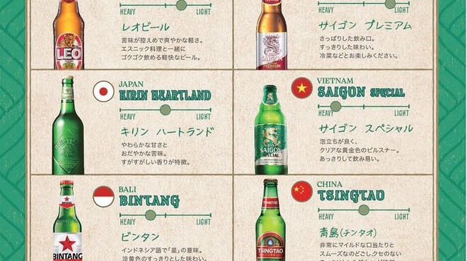 CHUTNEY Asian Ethnic Kitchen - ドリンク写真: