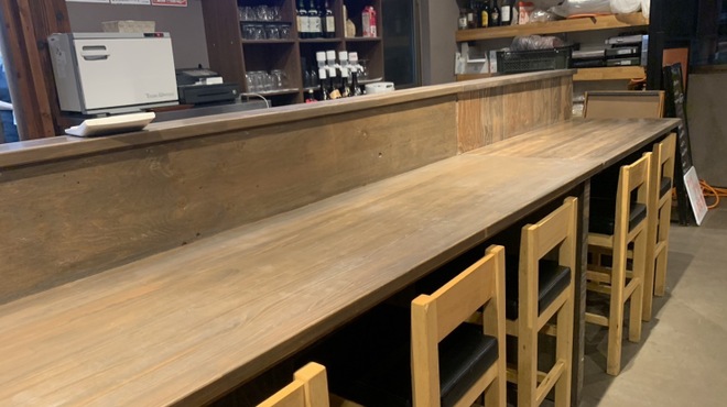 肉 じゅうご - メイン写真: