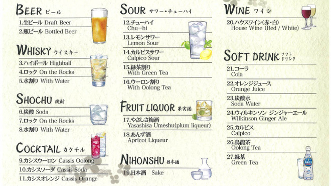 肉鮮問屋 佐々木 - ドリンク写真: