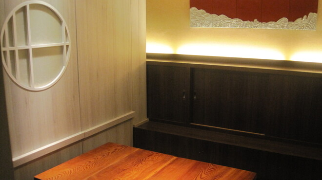 魚猿 - メイン写真: