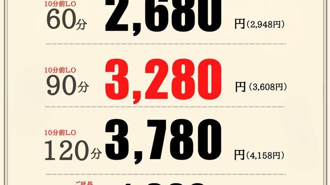 中野ビール工房 - メイン写真: