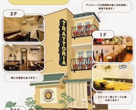 トラットリア ラ タルタルギーナ - メイン写真: