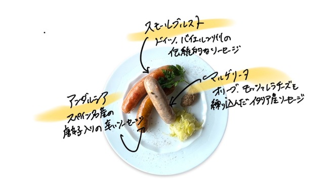 Brew Lounge - メイン写真: