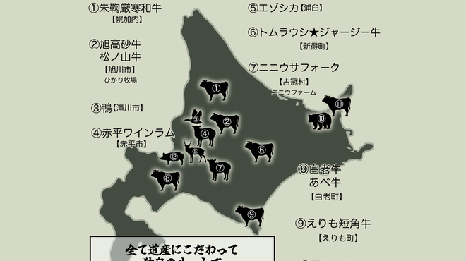 焼肉GINGA - メイン写真: