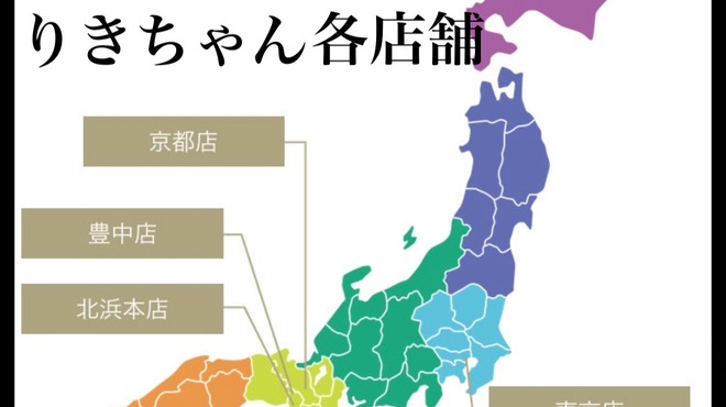 Kimiya