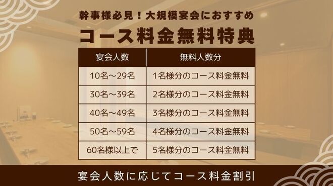 北海道食市場丸海屋 - メイン写真: