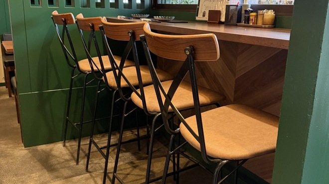 炭火焼 TORIFUKU - メイン写真: