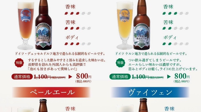 月亭 町田店 - メイン写真: