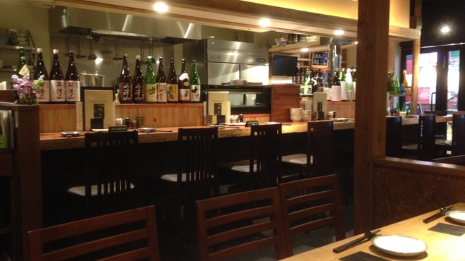 鶏太 ケイタ 元住吉 居酒屋 ネット予約可 食べログ