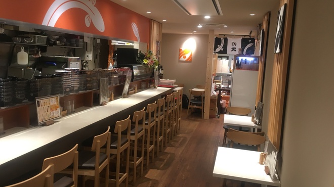 川次 - メイン写真: