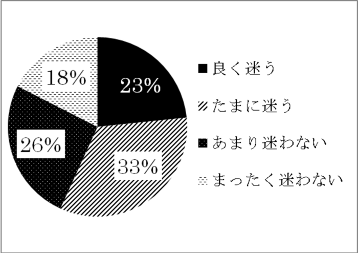 新橋 立ち飲み 一人飲み 座ってる場合じゃないよ 食べログまとめ 新橋 立ち飲み 一人飲み 座ってる場合じゃないよ 食べログまとめ