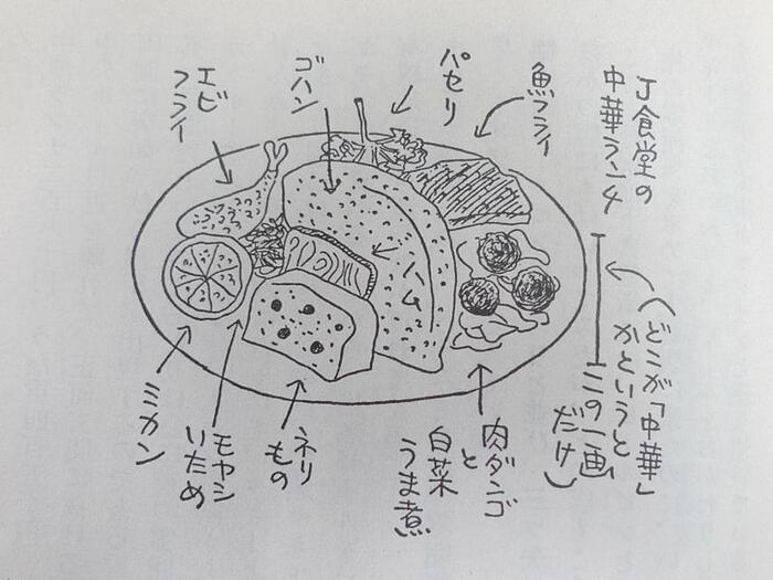 不思議ワンプレート 中華式ランチ まとめ 食べログまとめ